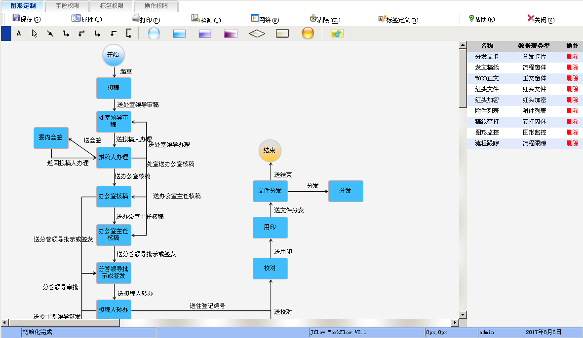 图形化工作流引擎
